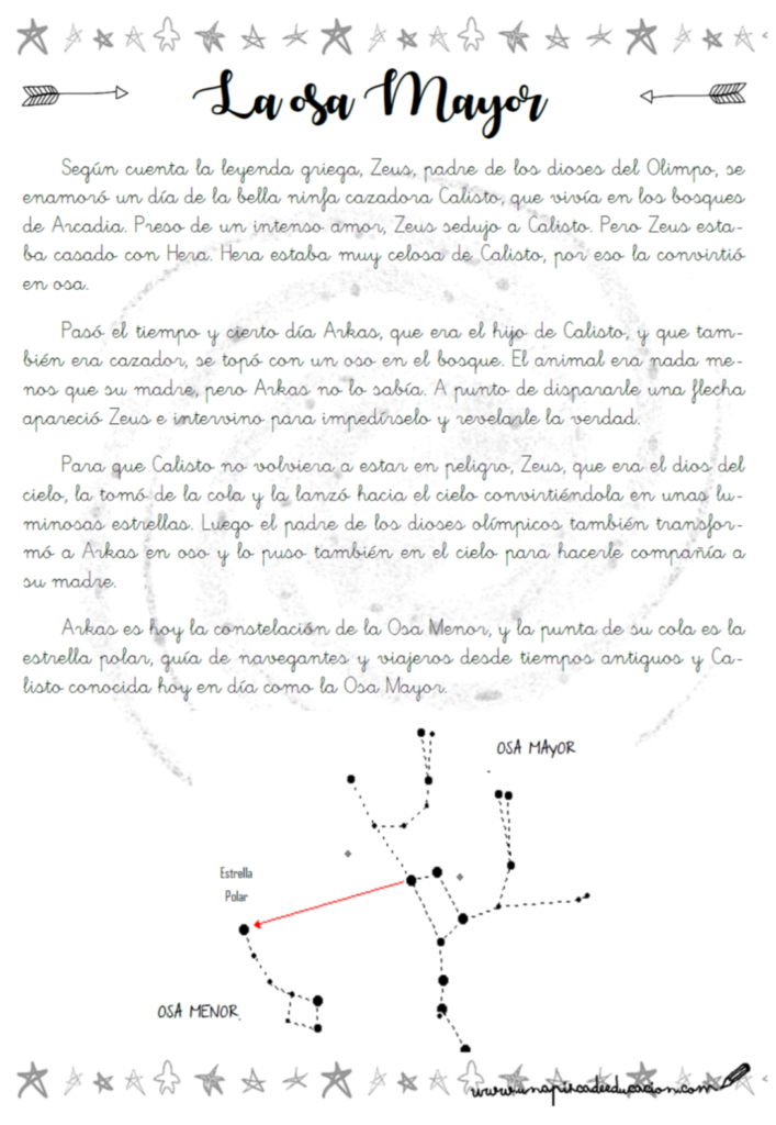 constelaciones
