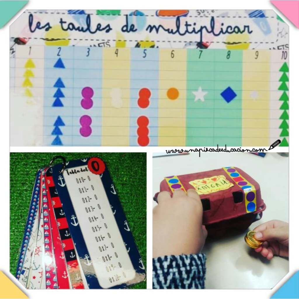 tablas de multiplicar