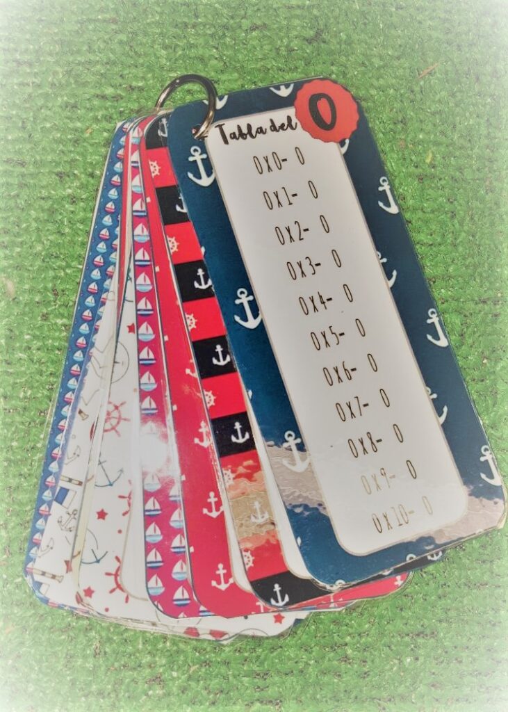 plantillas tablas de multiplicar