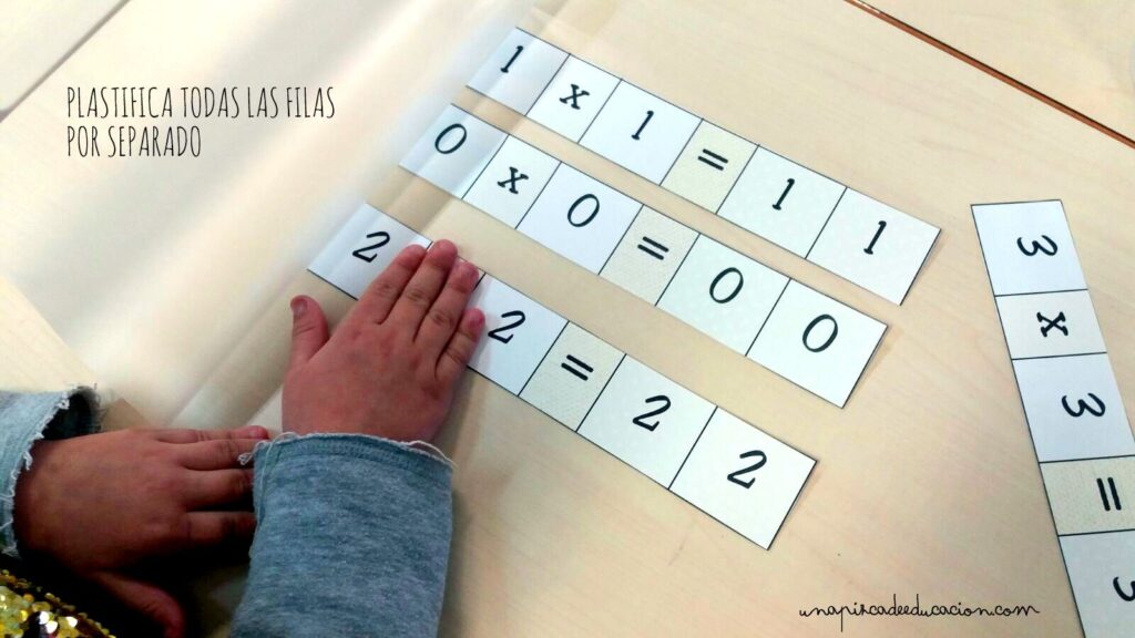 multiplicador