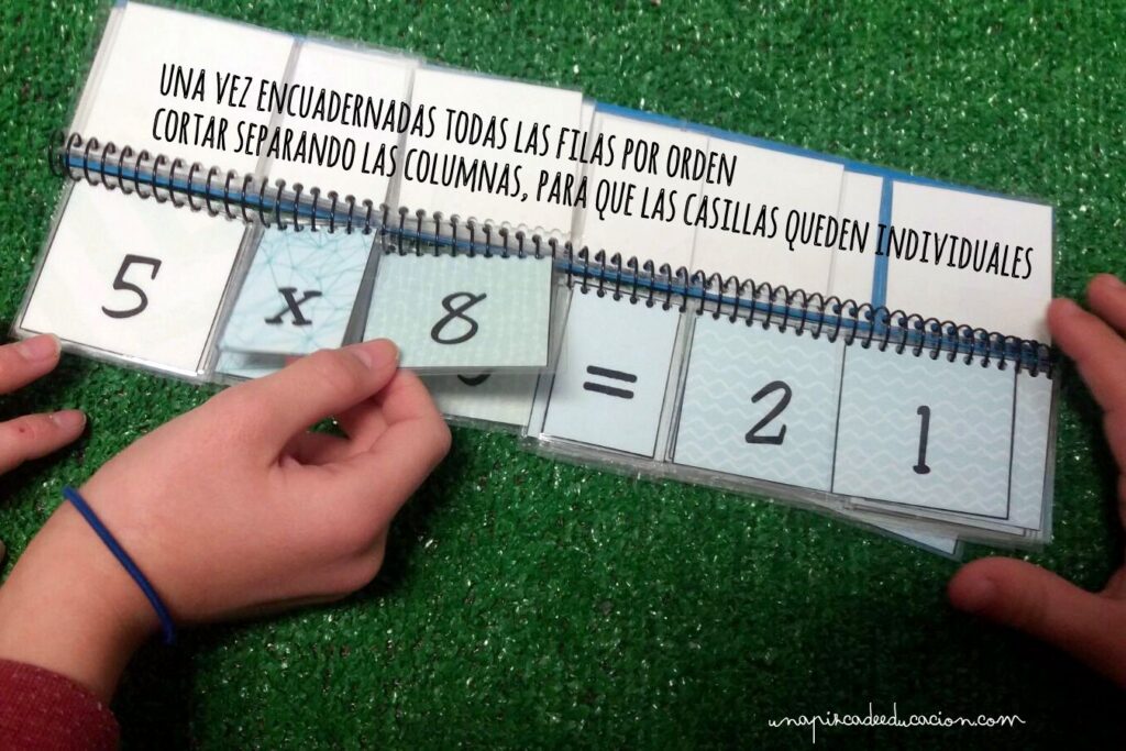 multiplicador