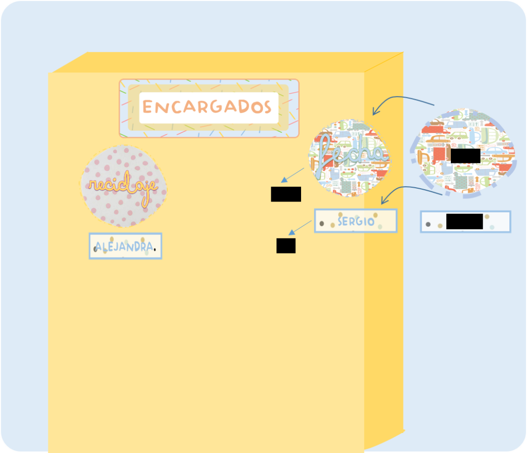 encargados de aula