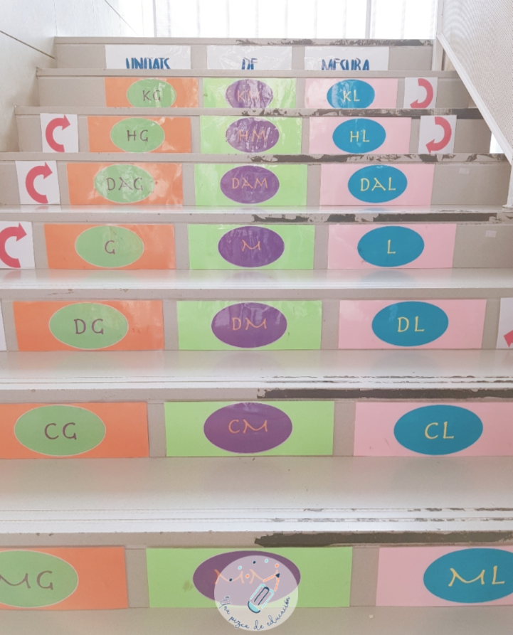 decoración escaleras colegio