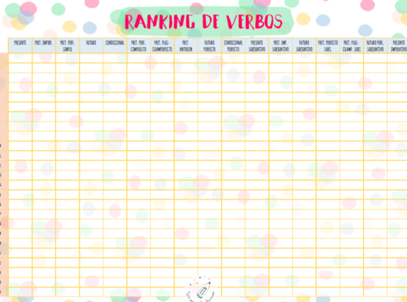 ranking verbos