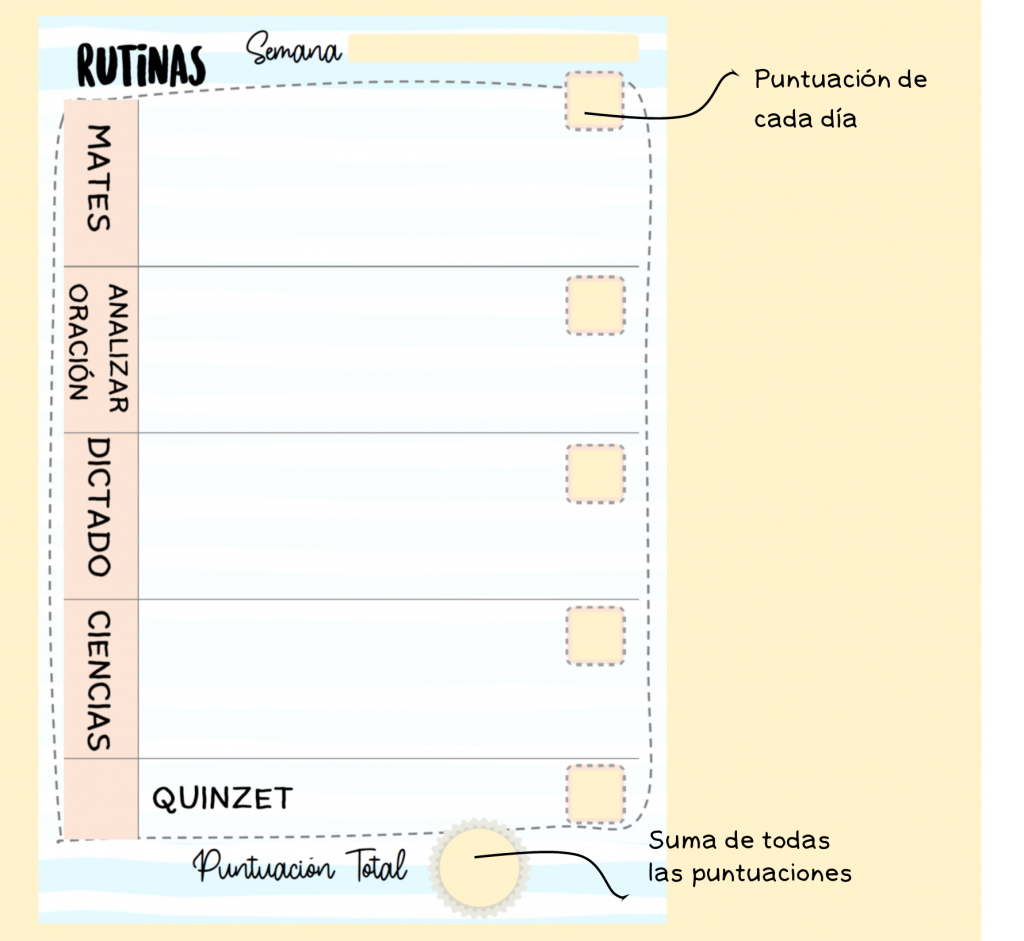 rutinas para aprender