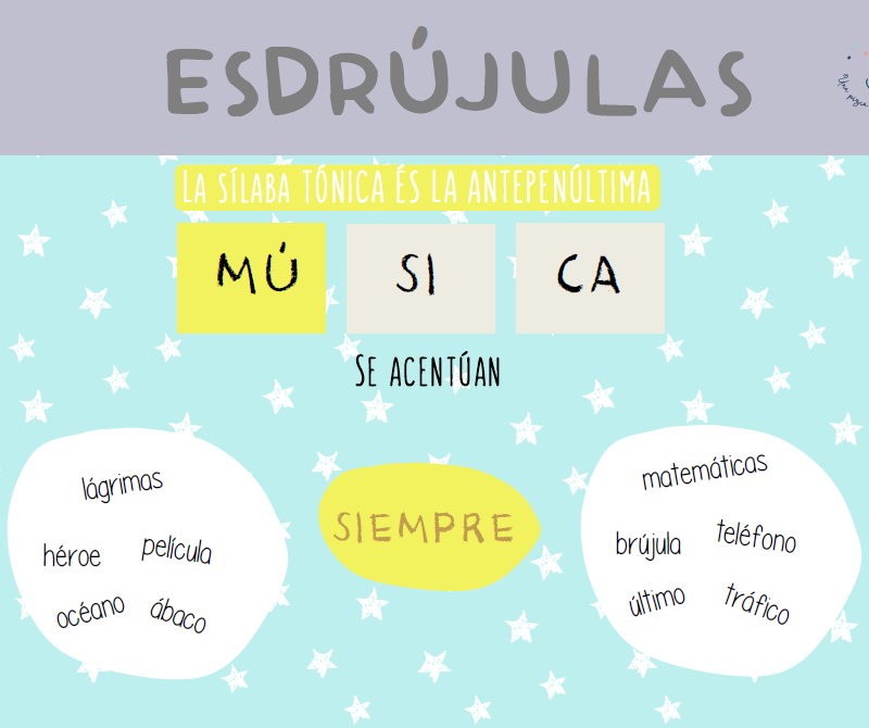 juego acentuación