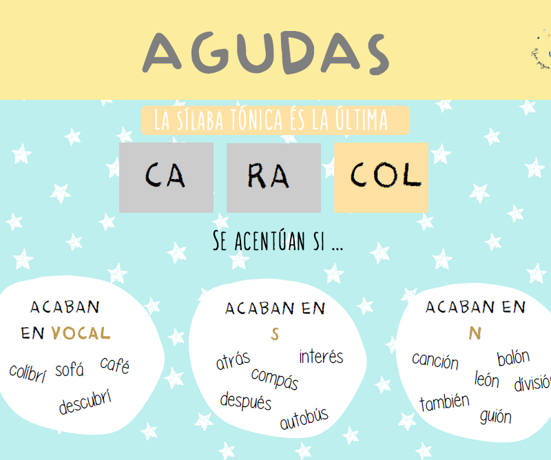 juego acentuación