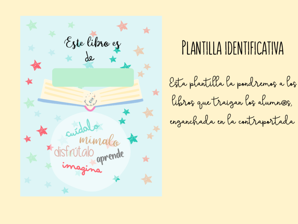identificar libros