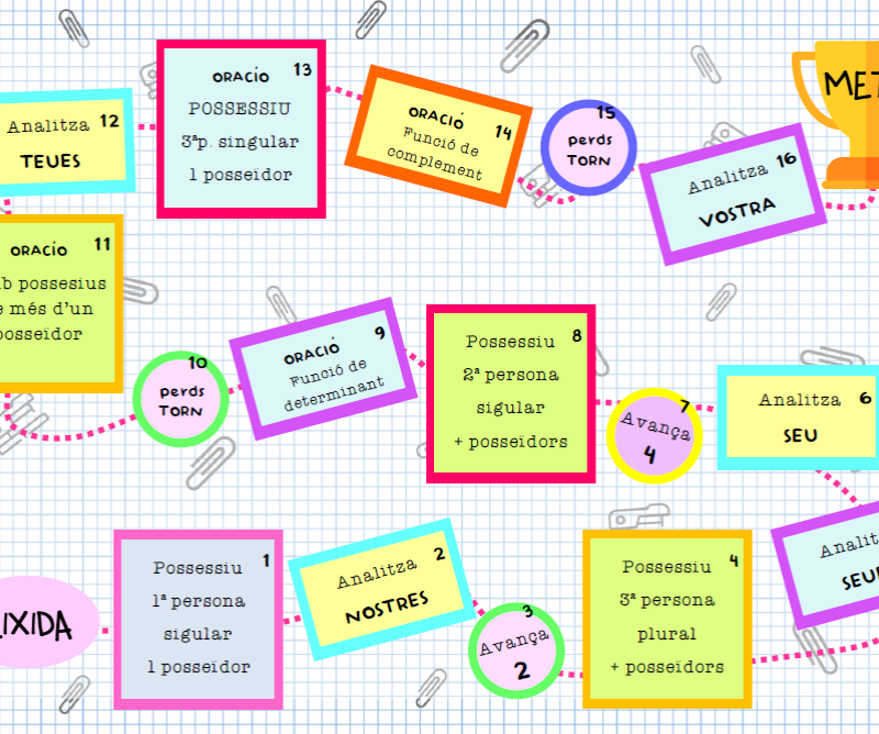 juegos de aula