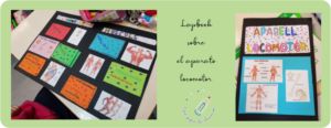 como hacer un lapbook