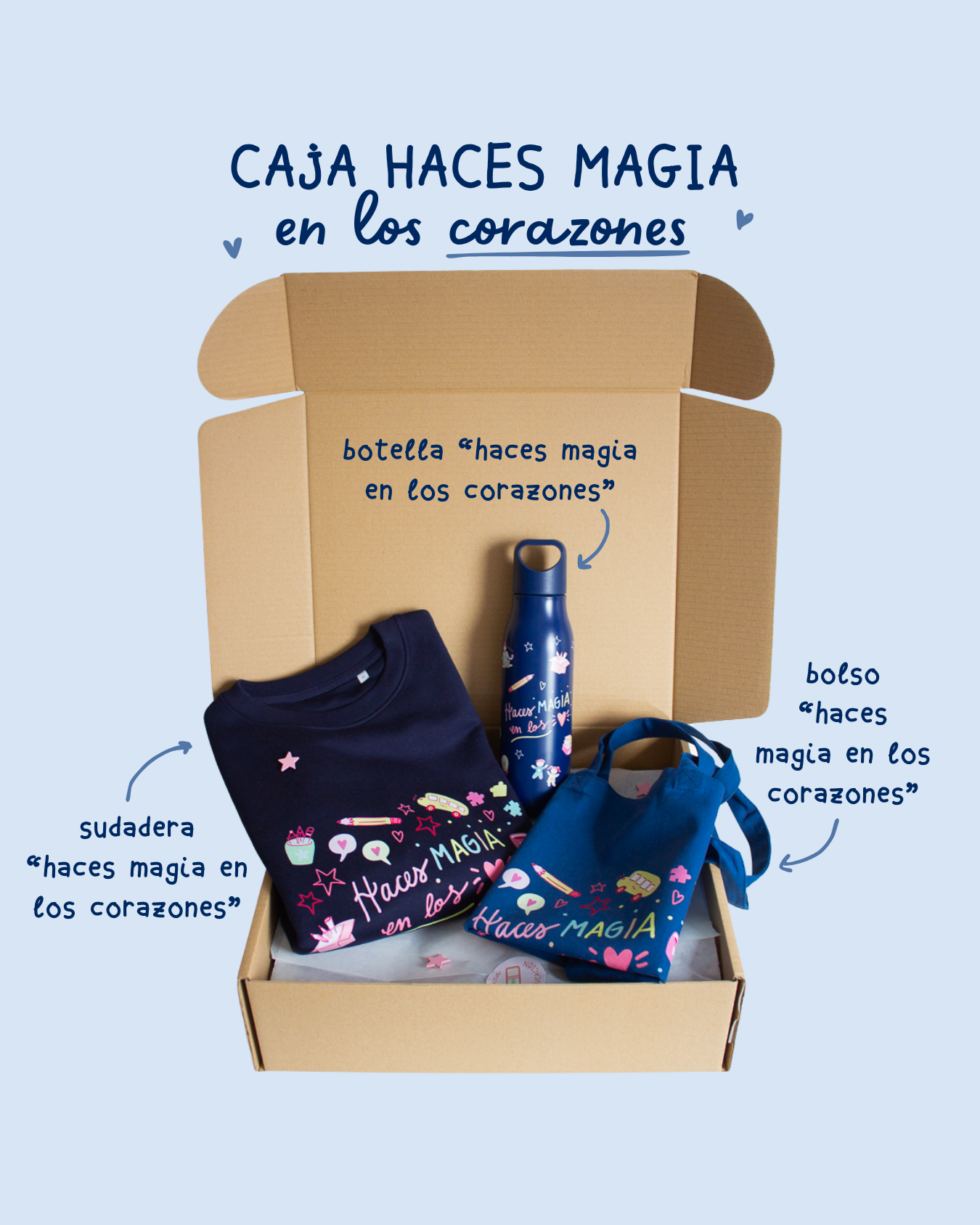 ideas regalos profes